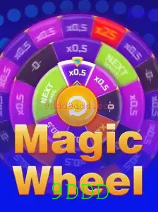 MagicWheel: Descubra o Fascinante Jogo de Estratégia e Suas Regras Envolventes